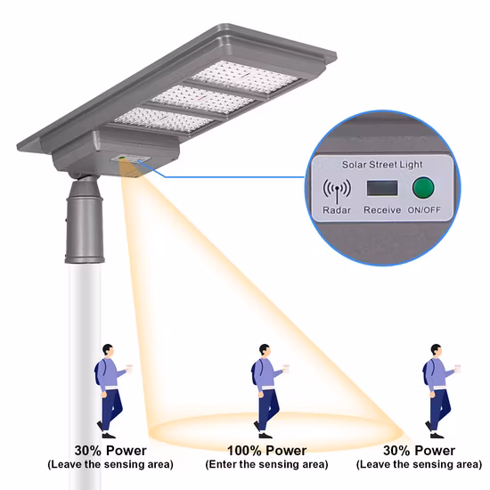 Plástico ABS IP65 impermeable al aire libre 50W 100W 150W 200W 250W 300W integrado todo en una farola solar LED