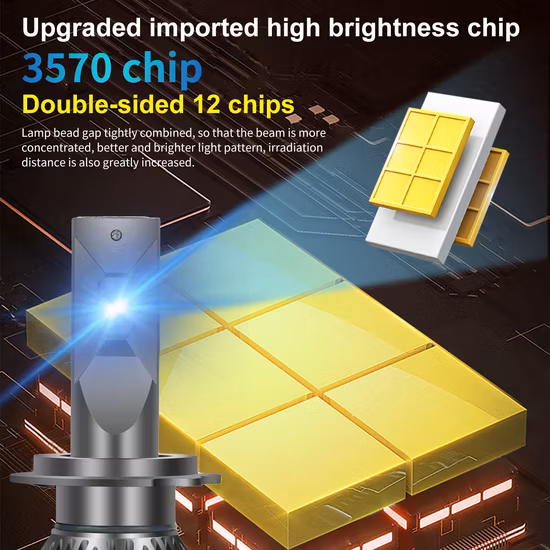 Haizg The New T5 Canbus LED Light 4SMD Car Interior LED Bulb T10 Luz de estacionamiento Accesorios para automóviles